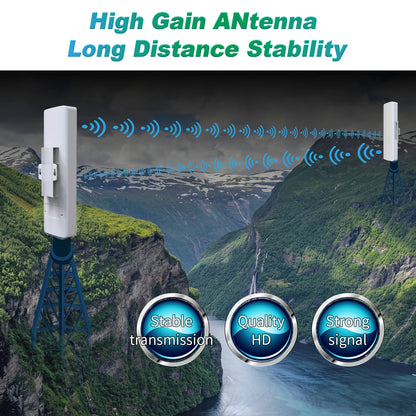 Comfast Outdoor Access Point 300Mbps 3-5KM Long Range Router CPE 2.4GHz Wireless Radio Bridge 2*14dBi Wifi Antenna Nanostation.