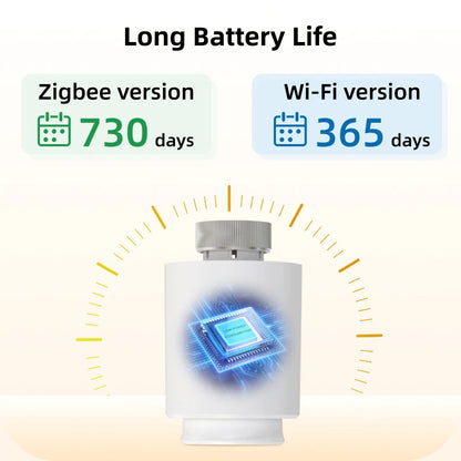 EZAIOT Smart Tuya Wifi/ZigBee3.0 Radiator Actuator TRV Programmable Thermostatic App Remote Temperature Controller Alexa Google.