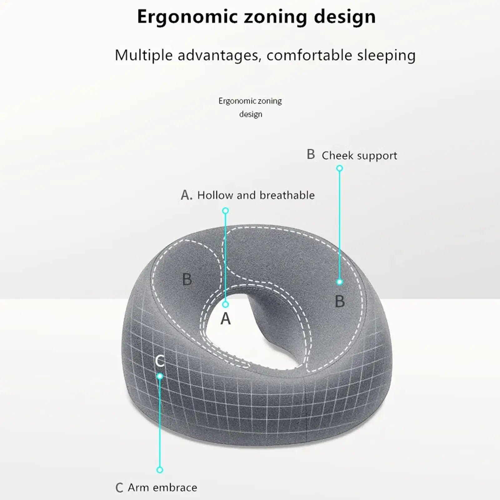 Headrest Face Cushion Ergonomics Lying Down Pillow Memory Foam Breathable Head Rest Support Pillow Body Massage Face Rest Pillow.