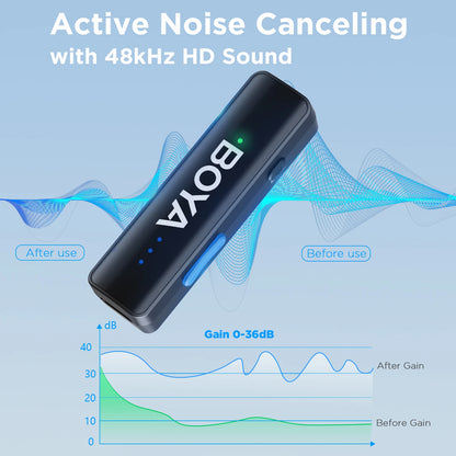 BOYA BOYALINK 2 Wireless Lavalier Microphone for iPhone Android DSLR Cameras Smartphone Gaming Youtube Video Recording Streaming.