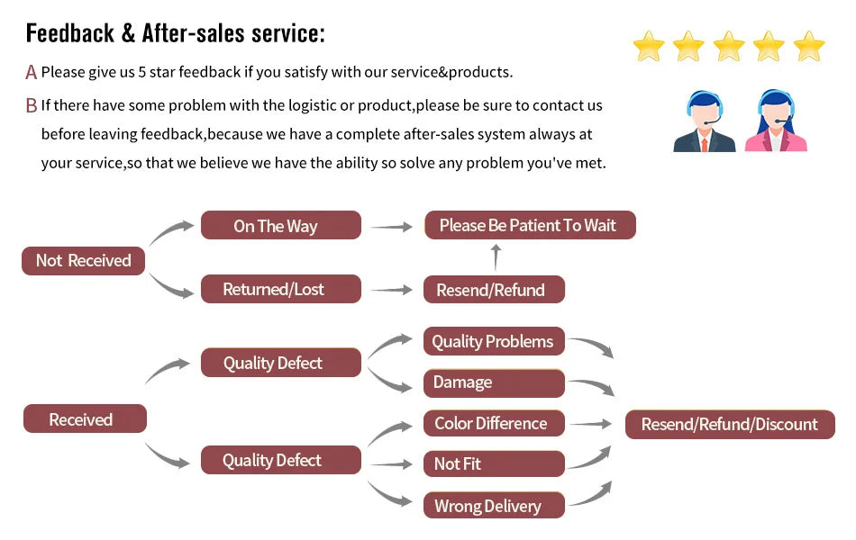 Kpop Demon Hunter Federmäppchen Cartoon Huntrix Federmäppchen Student Stiftetui Schule Schreibwaren Box.