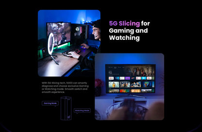 Tenda 5G SIM CPE Router AX1500 AX1800 Wi-Fi 6 wireless modem WiFi Hotspot 5G/4G/3G Multi-Mode 2.4Ghz 5Ghz Mesh Router SIM Card.