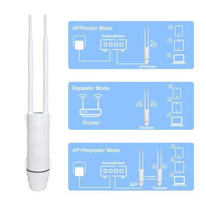 KuWFi AC1200 Outdoor CPE Router 1200Mbps 2.4G 5G Dual Band Wireless Wi-Fi Gigabit RJ45 Port Detachable Antennas 48V POE Repeater.