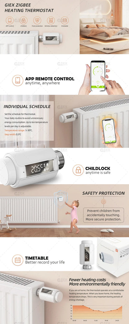 WIFI & Zigbee Thermostatic Radiator Valve Smart Radiator Actuator TRV Temperature Controller Voice Control via Tuya Zigbee2MQTT.