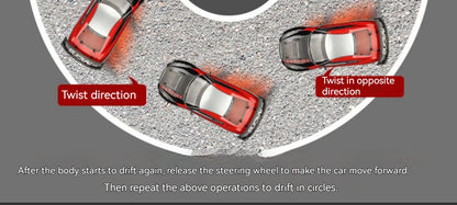 1: 10 4wd 70km/H Remote-Controlled Drifting Car Drifting Wheel Anti-Collision Off-Road Racing Car Remote-Controlled Off-Road.