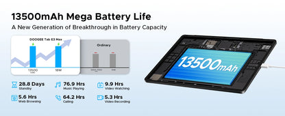 DOOGEE Tab E3 Max Tablet PC Android 15 Gemini AI Quad Speakers 14'' 2.1K Display 32GB(8+24) RAM 256GB ROM 13500mAh Battery Pad.