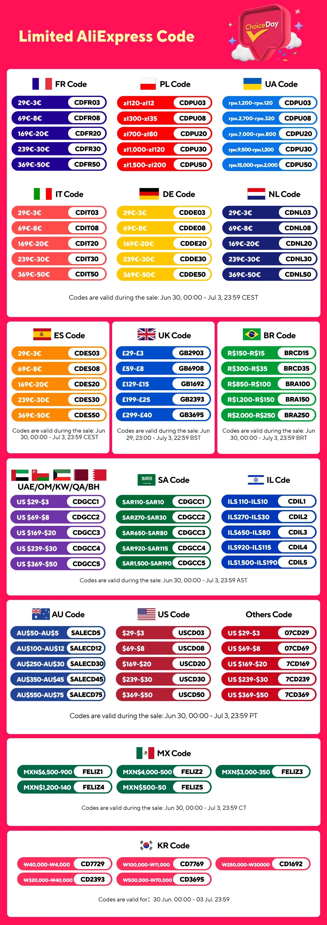 2024 Xiaomi Router BE3600 WiFi7 2.4/5GHz Duan Bands 160Mhz 3570Mbps Mesh Networking Gaming Acceleration 2.5G Ethernet Port.