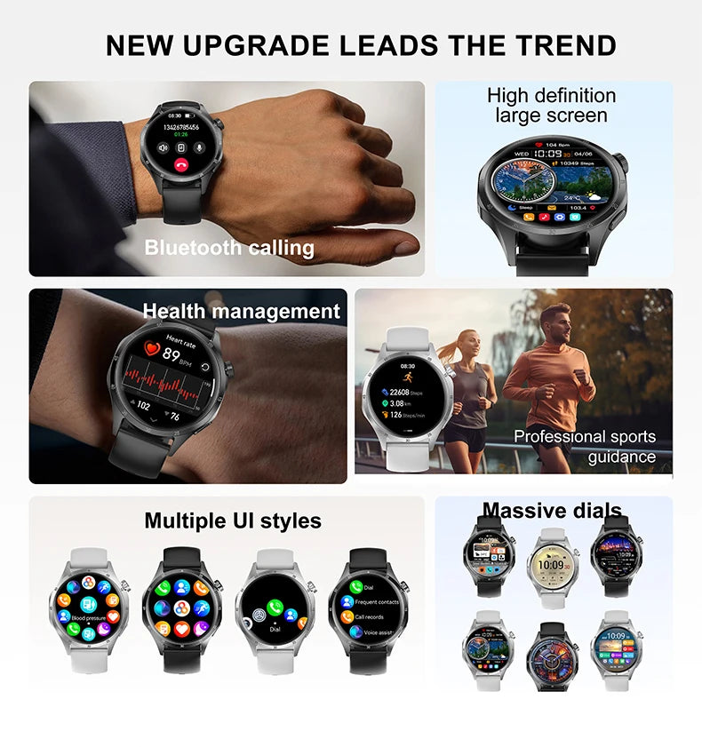 2025 New Men GPS Smart Watch 360 * 360 AMOLED Screen Bluetooth Call NFC Heart Rate Monitoring IP68 Waterproof SmartWatch for Men.