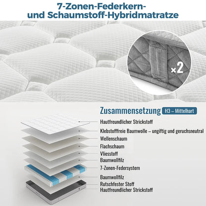 KOMHTOM Orthopädische Kaltschaummatratze mit 7-Zonen-Taschenfederkern, Härtegrad H3 (mittelfest), 20 cm Höhe