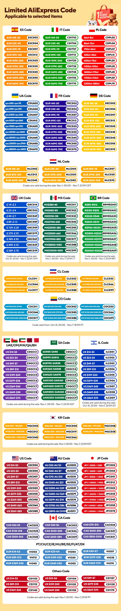 50cm Self-Adhesive Foam Wall Panel Wide 3D Linen PVC Texture Waterproof Soundproof Removable for Living Room Bedroom Home Decor