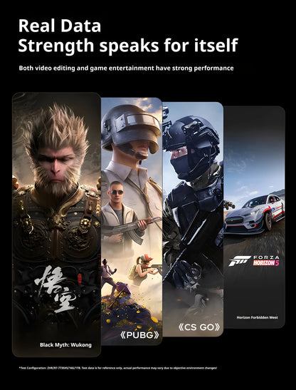 Mini Host Amd Ryzen R7-7735hs 8745hs Ddr5 70w  Wifi6 4k Pcie4.0 Ssd High-End Gaming Desktop Mini Host Diy Barebone System.