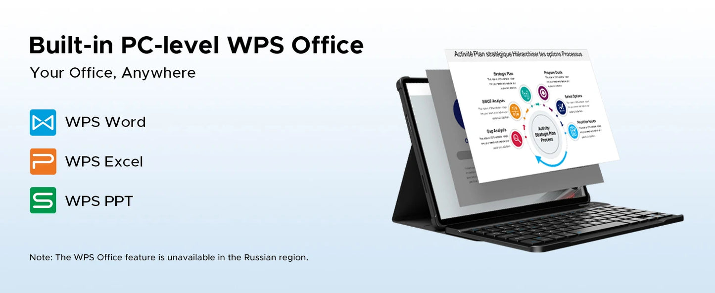 DOOGEE Tab E3 Max Tablet PC Android 15 Gemini AI Quad Speakers 14'' 2.1K Display 32GB(8+24) RAM 256GB ROM 13500mAh Battery Pad