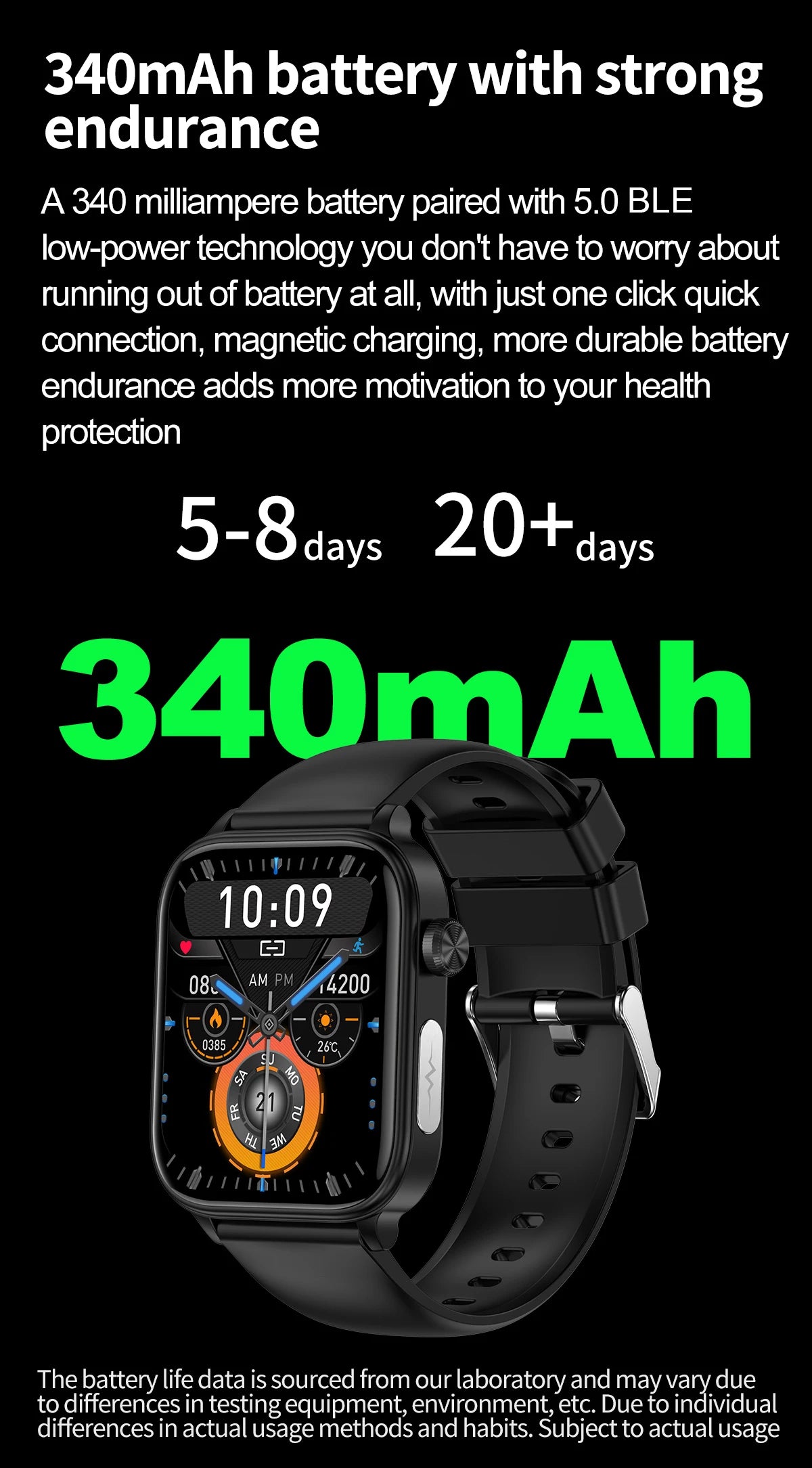 2025 New ECG+PPG Smart Watch Women Heart Rate Blood Lipid Uric Acid Women Menstrual Health Tracker Smartwatches For Android iOS