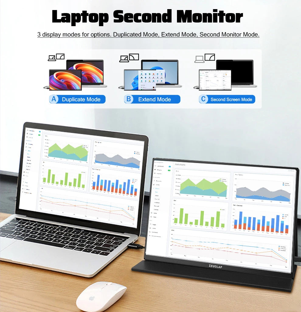 ZEUSLAP 16" 2.5K 144hz Portable Monitor 2560*1600 16:10 100%sRGB 500Cd/m²  Travel Gaming Display for Laptop Switch ps4 ps5 Xbox.