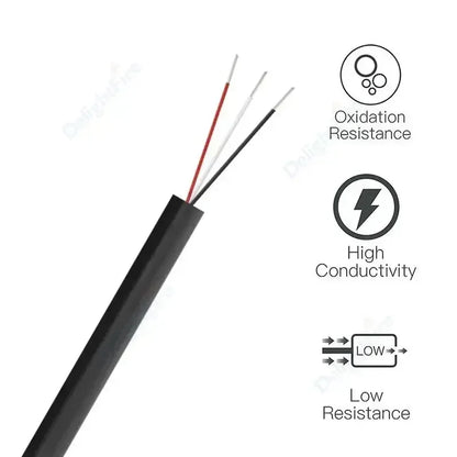 Sheathed Cable 2 3 4 5 6 7 8 Core Electrical Wire 28 26 24 22 20 18 AWG Electronic Audio Wires For Automotive Speakers LED Light.