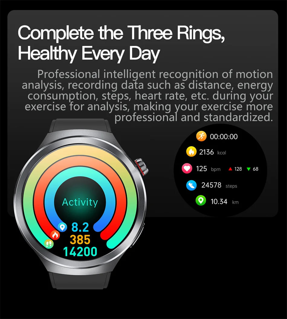 2025 New For HUAWEI Uric Acid Blood Pressure Blood oxygen Body Analysis Smart Watch ECG+PPG Clock Bluetooth call Smart watch Men