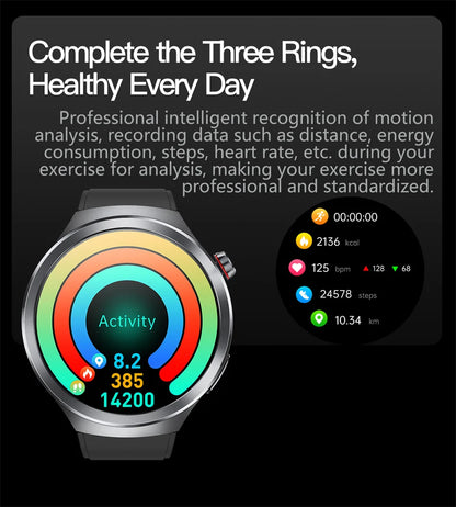 2025 New For HUAWEI Uric Acid Blood Pressure Blood oxygen Body Analysis Smart Watch ECG+PPG Clock Bluetooth call Smart watch Men