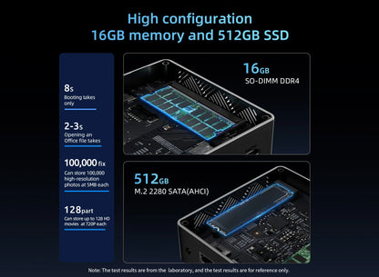 BMAX B4 Turbo Mini PC Windows 11 PC Intel N150 16GB 512GB SSD 2*HDMI 1*Type-C Supports 4K@60Hz 1000MHz Intel Graphics.