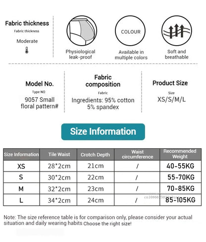 Menstrual Panties Leakproof Ladies Menstrual Pants Women's Cotton Briefs Teenager Student Mid Waist Panties for Menstruation.