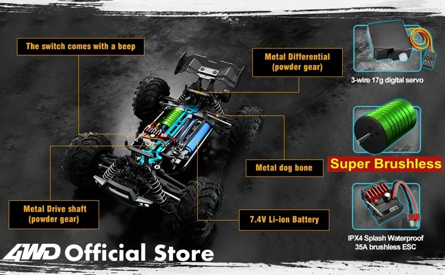 4WD Remote Control Car Off Road 4x4 RC High Speed Buggy Truck Super Brushless 50 or 80KM/H Fast Drift Racing Toy Kids Adults.