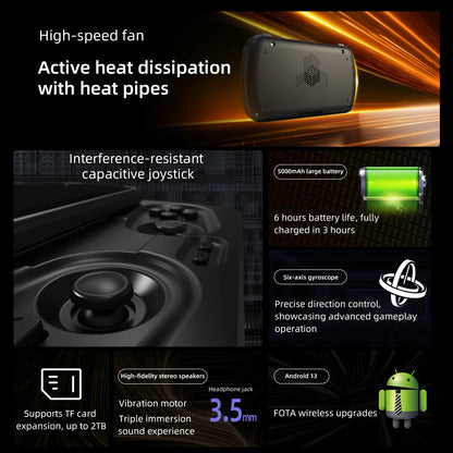 ANBERNIC RG Slide Portable Game Console 4.7-inch LTPS Transparent Display Screen 1280*960 Resolution Classic Video Game Player.