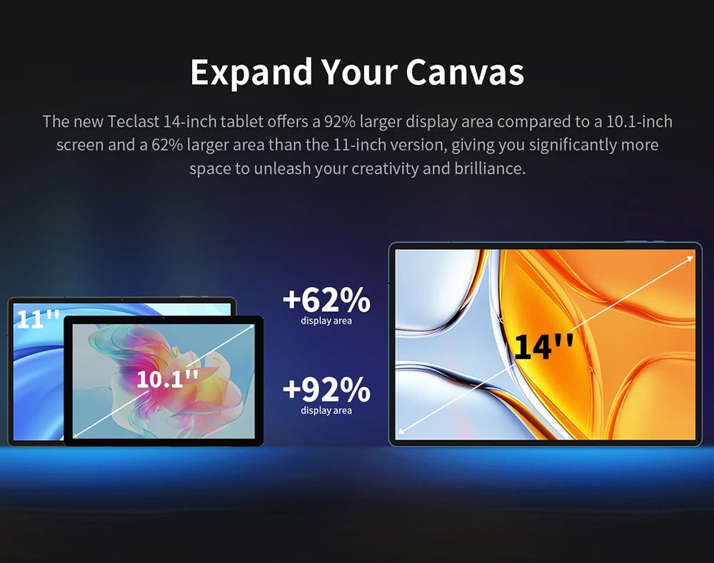 Teclast T70 14" Tablet Android 15 MTK G99 CPU Max 20GB (8GB+12GB Expansion) RAM 256GB ROM 4G LTE 10000mAh 18W Fast Charging GPS.