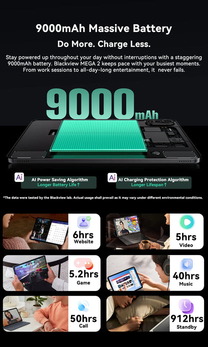 Blackview MEGA 2 Android 15 Tablet 12 inch 2K Display 36(12+24)GB 256GB Unisoc T615 9000mAh Battery Widevine L1 Pad PC.