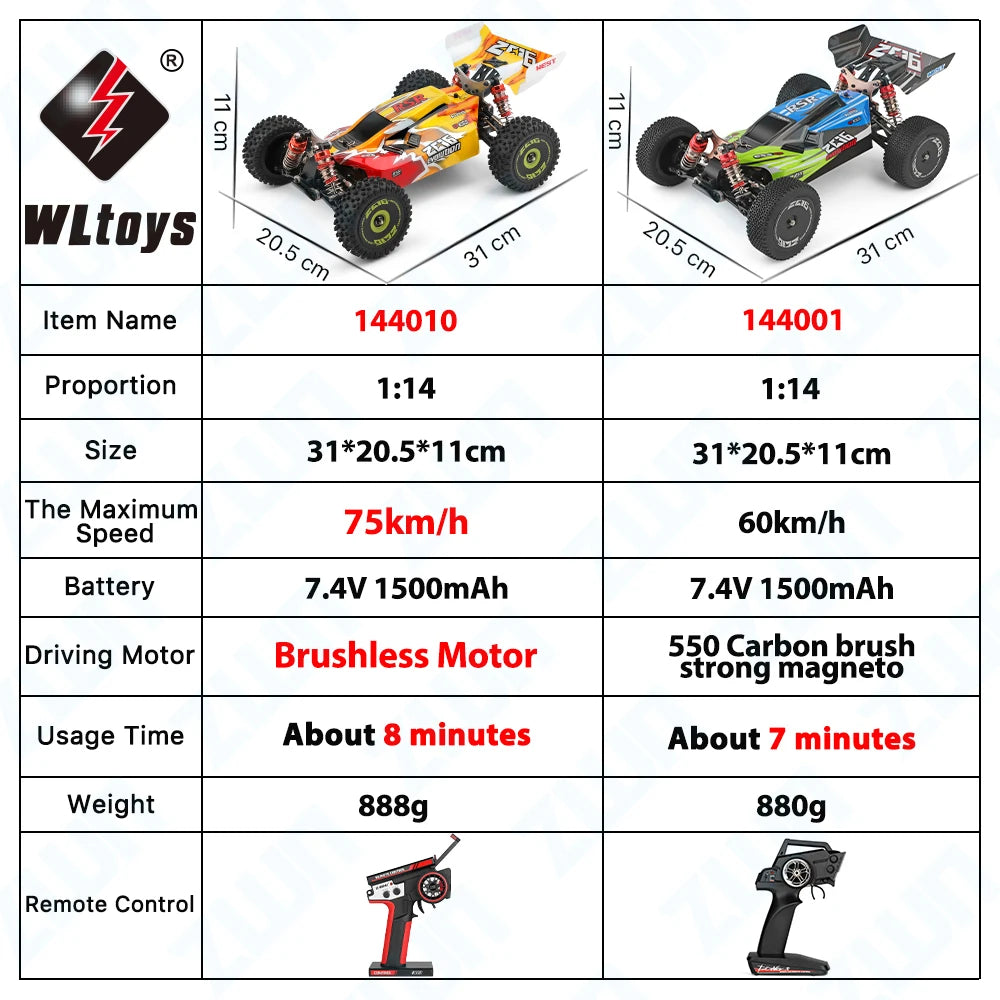 WLtoys 144010 144001 75KM/H 2.4G RC Car Brushless 4WD Electric High Speed Off-Road Remote Control Drift Toys for Children Racing.