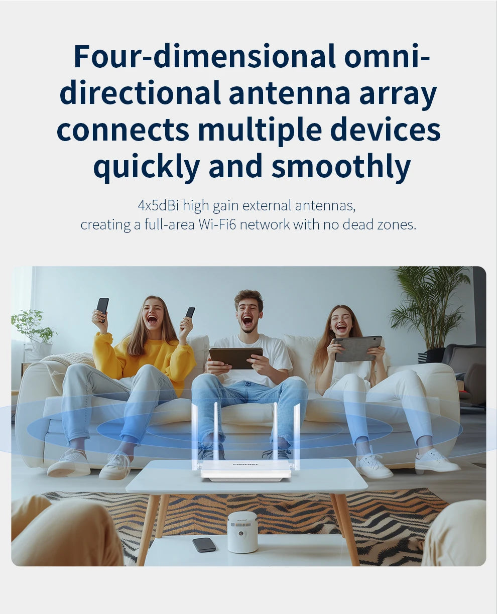 Comfast AX3000 Mesh Wifi 6 Router 3000Mbps Dual Band 2.4/5GHz Gigabit WIFI6 Router 802.11AX MU-MIMO EasyMesh Signal Range Router.