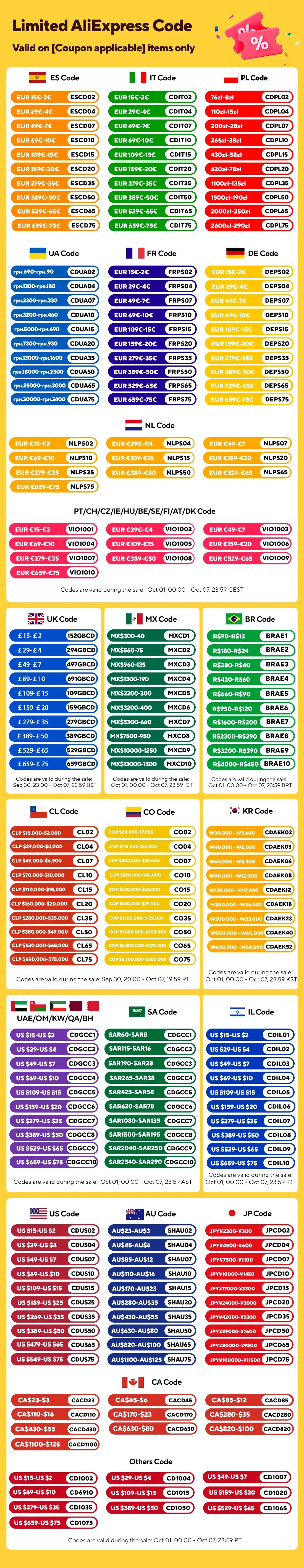 Wheelton Bath Shower Filter(WHT-303-3E) Softener Chlorine & Heavy Metal Removal Water Filter Purifier For Health Bathing.