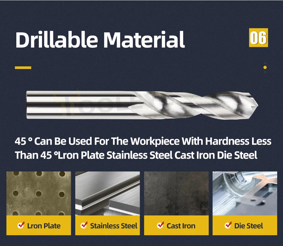 TOOLEYE Hartmetallbohrer Hartmetallbohrer Wolframstahl Spiralbohrer für Metallbearbeitung CNC-Drehmaschine Bohrwerkzeuge 1,0–20,0 mm
