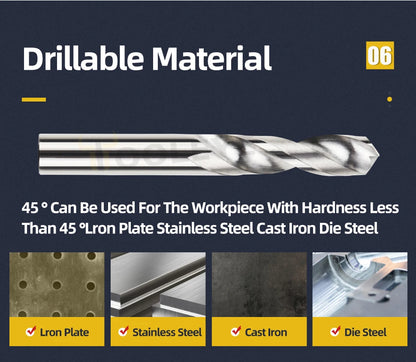TOOLEYE Hartmetallbohrer Hartmetallbohrer Wolframstahl Spiralbohrer für Metallbearbeitung CNC-Drehmaschine Bohrwerkzeuge 1,0–20,0 mm