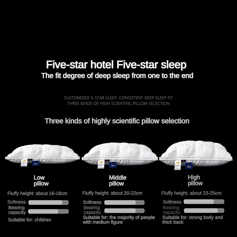 95% Goose Down Pillow White Cotton PillowCover Rectangle Bedroom Sleep 5-Star Hotel Pillow Low-Mid-high Pillows for Sleeping.