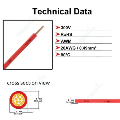 RV Copper Wire11 13 15 17 18 20 22 AWG Muticolor 300/500V Electrical Cable For Car Audio Wires Radio Speaker Battery LED Light.