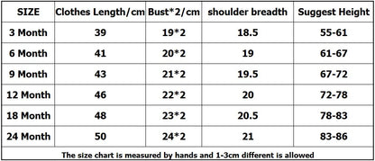 5 stück Unisex Baby Bodys Mode Körper Anzüge Kurzarm Neugeborenen Overall Cartoon Baby Junge Mädchen Kleidung Set Sommer.