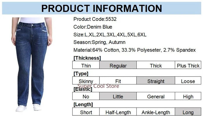 Plus Size Women Jeans 6XL Loose High Waisted Stretched 5XL Plus Size Female Denim Trousers Blue Girl Long Classic Straight Pants.