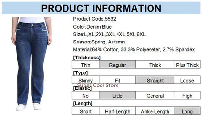 Plus Size Women Jeans 6XL Loose High Waisted Stretched 5XL Plus Size Female Denim Trousers Blue Girl Long Classic Straight Pants.
