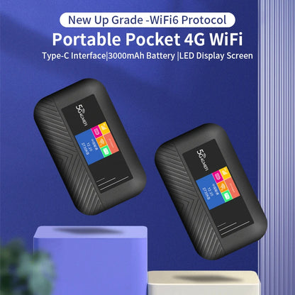 WiFi6 Lte Router 4G SIM Wifi Portable Mifi Pocket Hotspot WiFi Extender Compatible with 5G SIM Cards Type-C Port 3000mAh Battery.