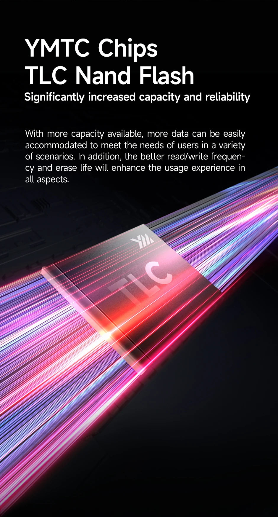 MOVESPEED 7450MB/s SSD NVMe M.2 2280 4TB 2TB 1TB Internal Solid State Hard Disk M2 PCIe 4.0x4 2280 SSD Drive for PS5 Laptop PC.