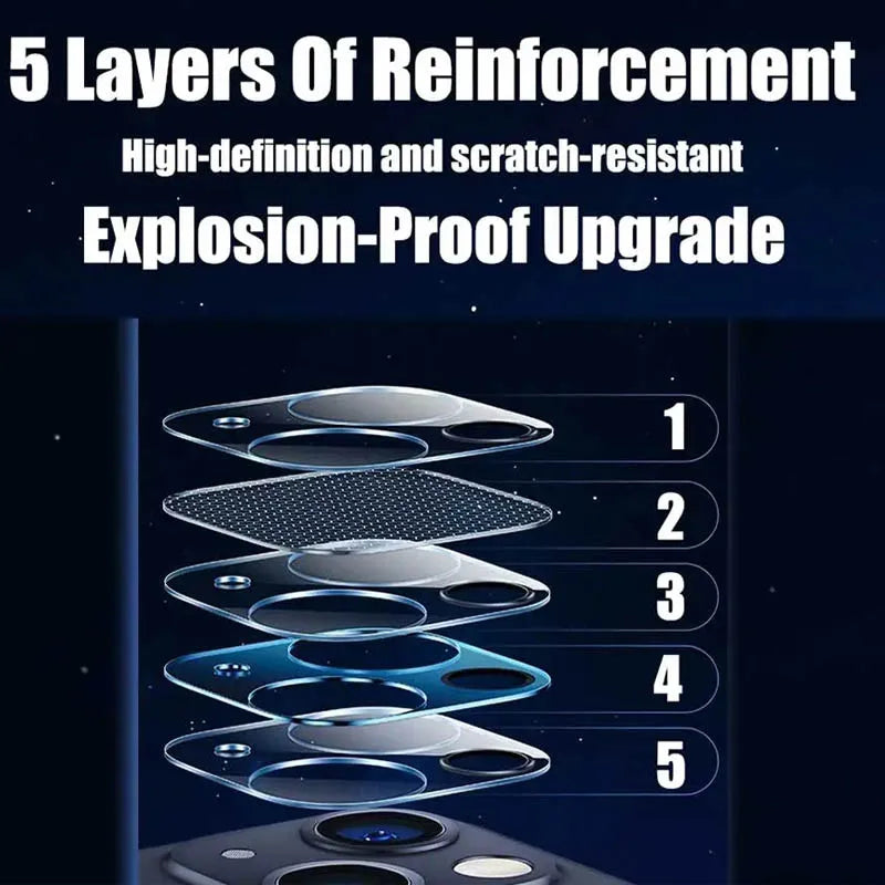 Camera Lens Protector for iphone 16 17 11 12 13 14 15 pro max protector camara iphone 15 pro accessories iphone15 iphone 14 pro max lens glass iphone 15 pro max lens cover iphone 13 pro camera film iphone 15pro.