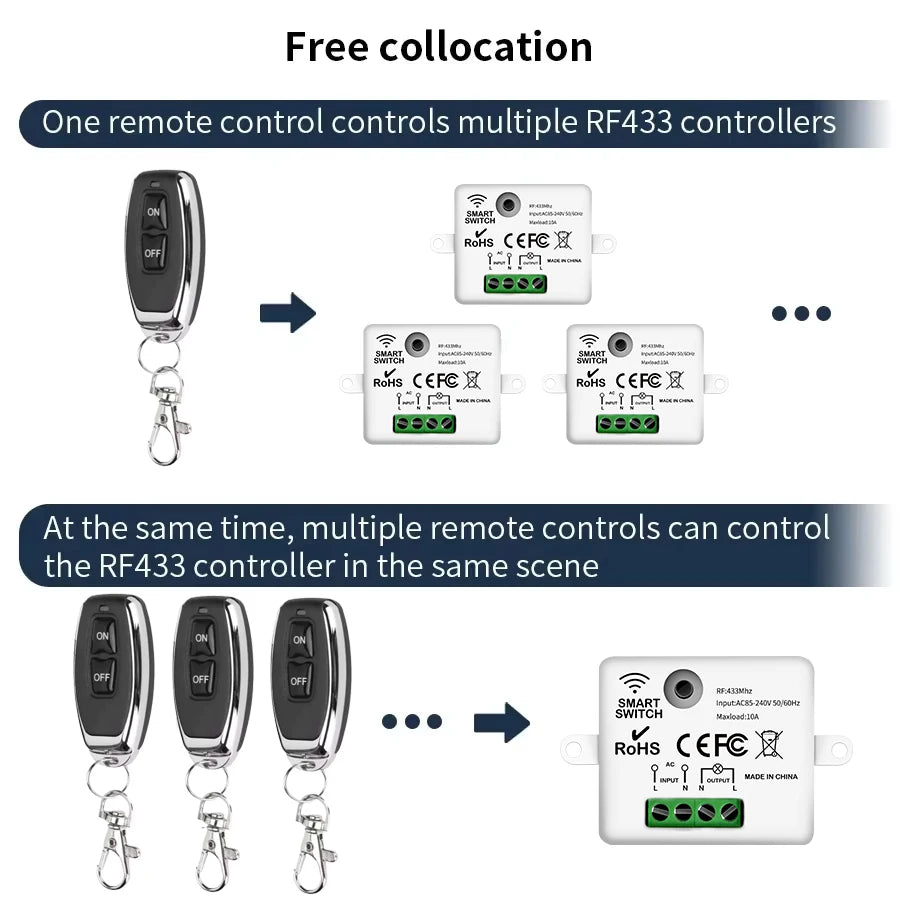 RF 433 MHz Drahtlose Fernbedienung Schalter Smart Home 110 V 220 V 10A Mini Controller Relais EIN/AUS sender Wand Licht Schalter.