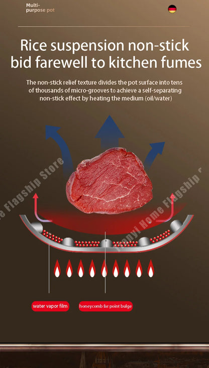 316 Stainless Steel Frying Pan Wok Non-stick Cooking Honeycomb Steak Gas Stove Pot Induction General Saucepan Kitchen Cookware.