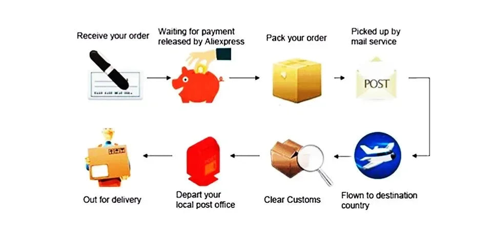 LEE Expandable Large Capacity Luggage Travel Handbag Women Sports Fitness Gym Yoga Bag Waterproof Dry Wet Pocket Duffel Bag