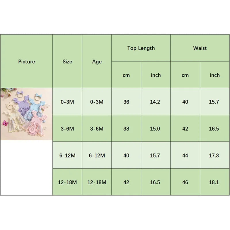 0-18M Kleinkind Baby Mädchen Sommer Strampler Kleid Nette Rüschen Ärmellose Square Neck Blume Body mit Stirnband Set neugeborene Kleidung.