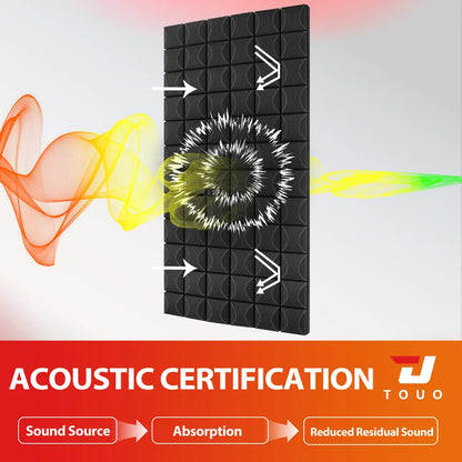 TOUO 1-4Pack Soundproof Acoustic Foam Panels Mushroom 47.2"x23.6" Wall Noise Insulation for Studio KTV Bar