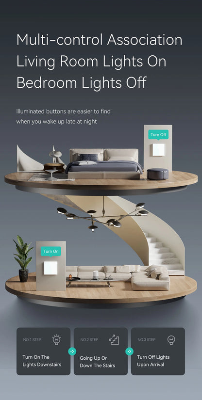 BSEED Wifi Touch Schalter Wand Licht Schalter Mit EU Buchse USB Typ-C Stecker Tuya Smart Leben Alexa Yandex App Steuerung Glas Panel.