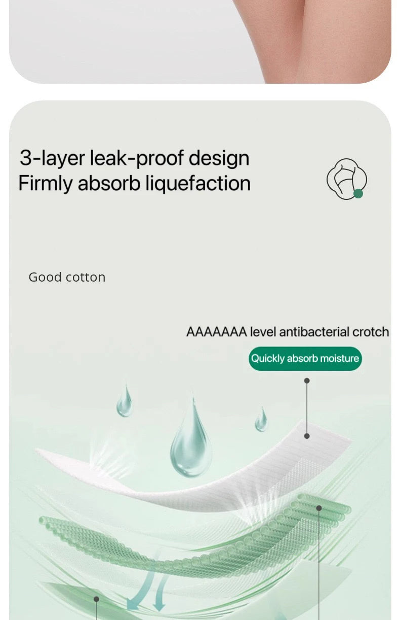 4pcs Women's Safety Pants Physiological Underwear High Waist Shorts Panties For Women Plus Size No Trace Leggings Safety Panty.