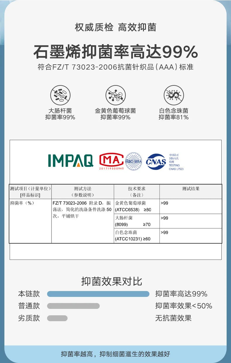 Cvoekular4/8pcs Man Boxer Underwaer Ice Silk Sous Vetement Homme Lingerie Underpants Bokserki Meskie Calzoncillos Shorts Panties