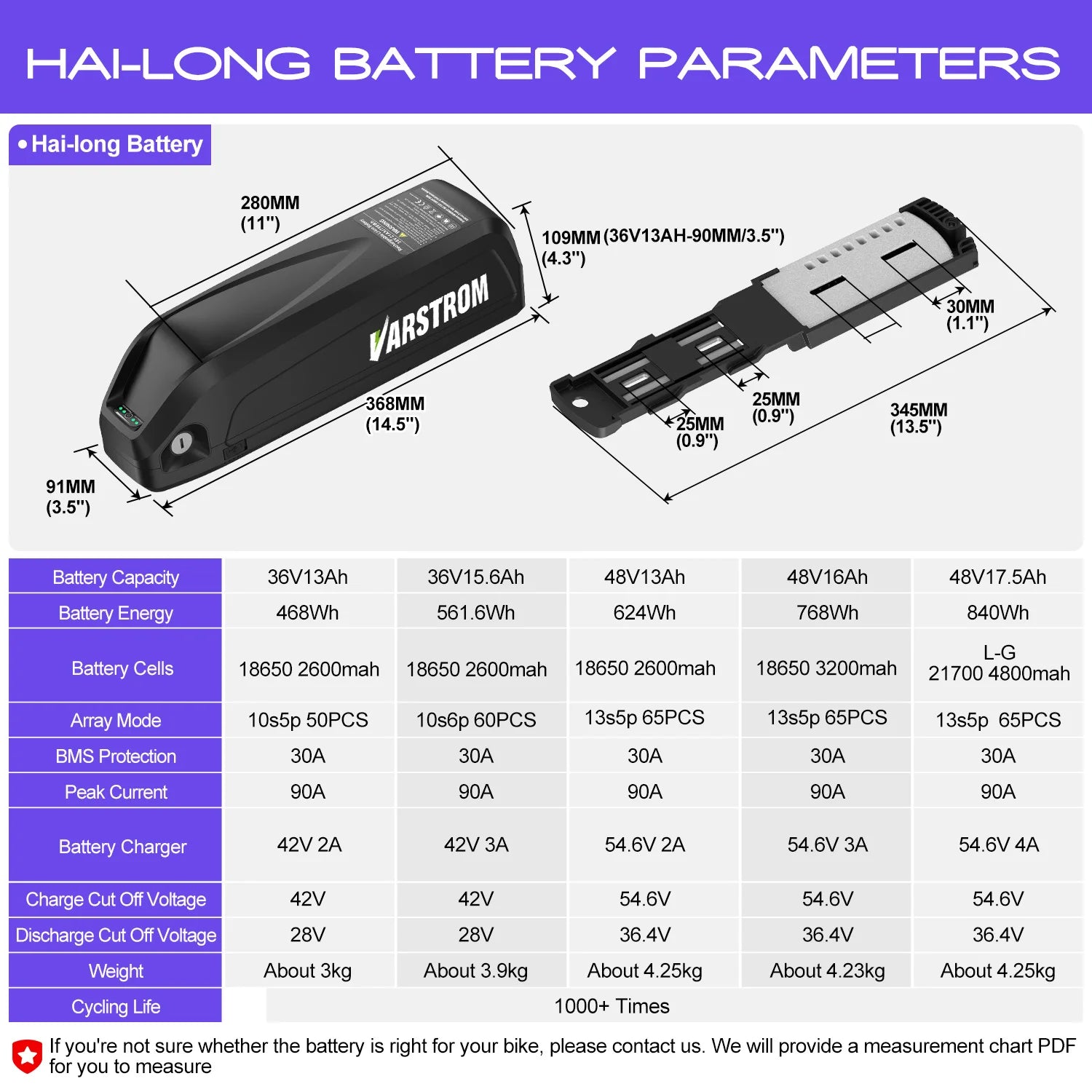 [ON SALE] Hailong Battery Electric Bicycle 21700 18650 Cells Pack 48V 36V 13Ah 52V 20Ah eBike Powerful Lithium Battery for BBS02.