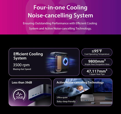 Mini PC SOYO M4 Air Intel Alder Lake N95 MiniPC Computer PC Win11 Pro Mini PC DDR4 16GB RAM 512GB ROM WiFi5 BT5.0 Desktop.